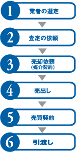 p菇}